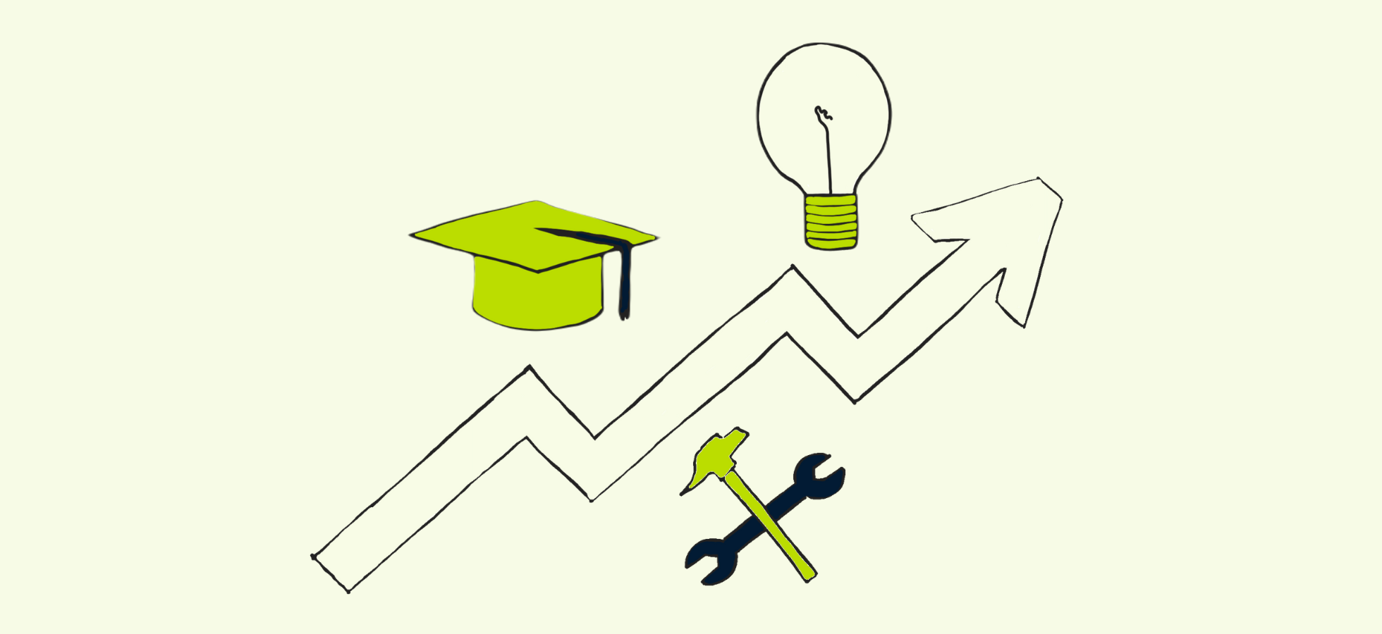 Upskilling, Reskilling, Cross-Skilling: Was bringt’s?